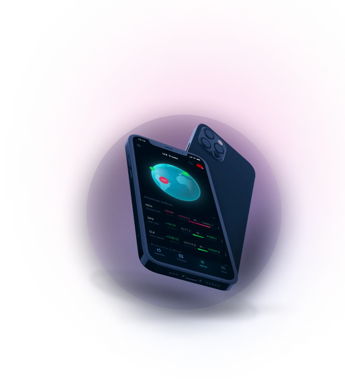 Santara Bitcore - Get in touch with us